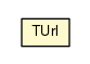 Package class diagram package TUrl